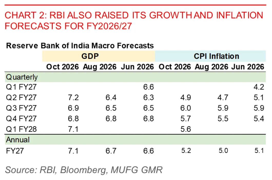 Is the world returning to tighter money?