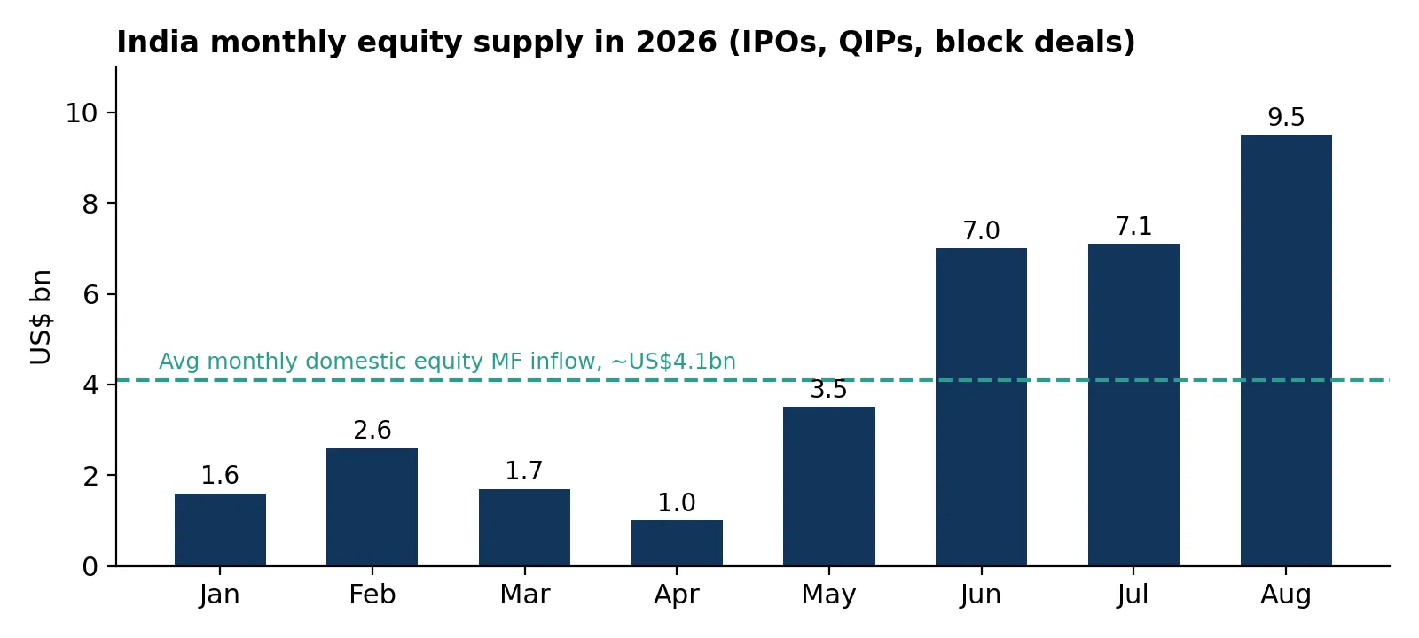 fig3.png fig3.png