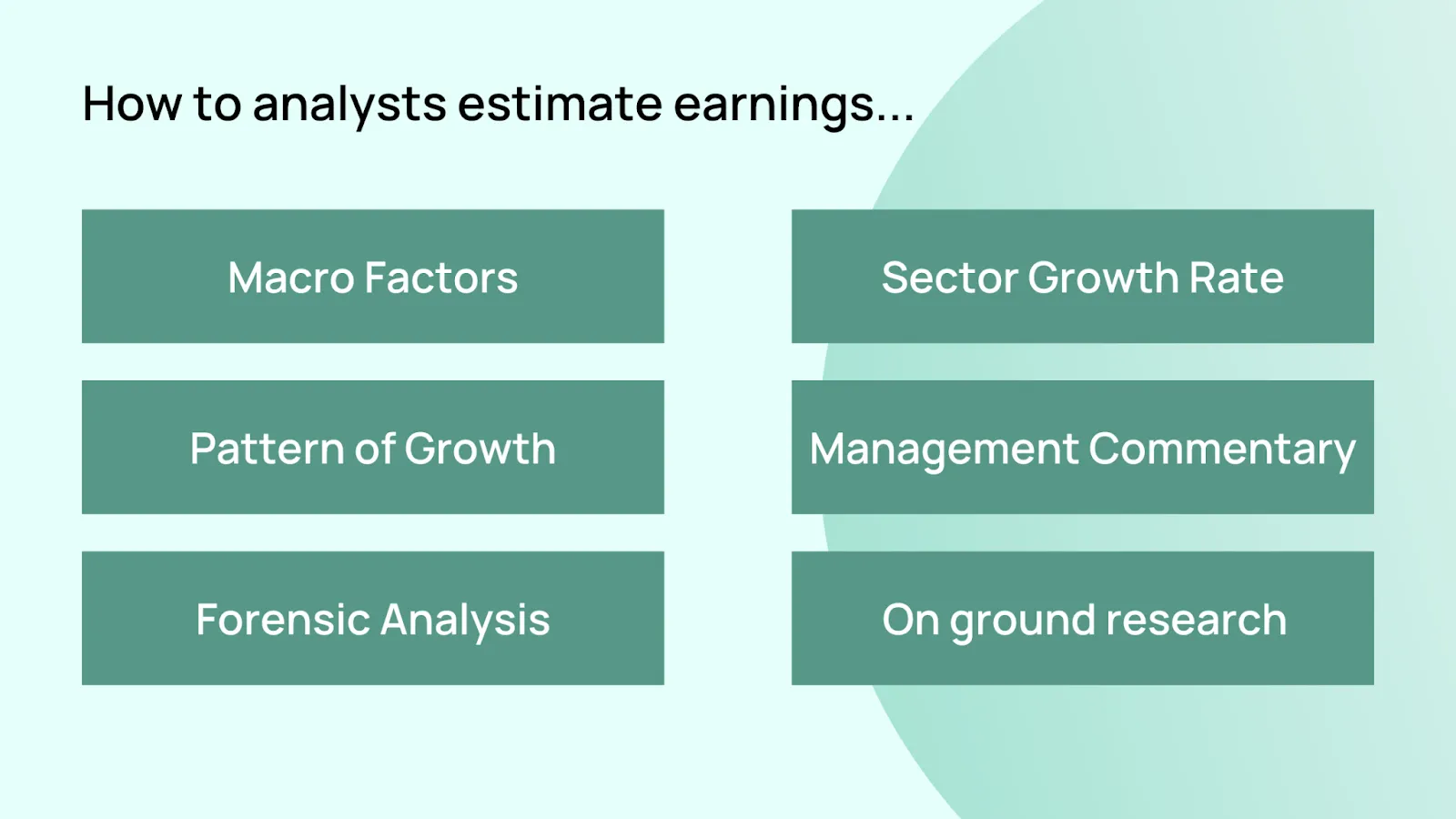 How to analyse earnings momentum