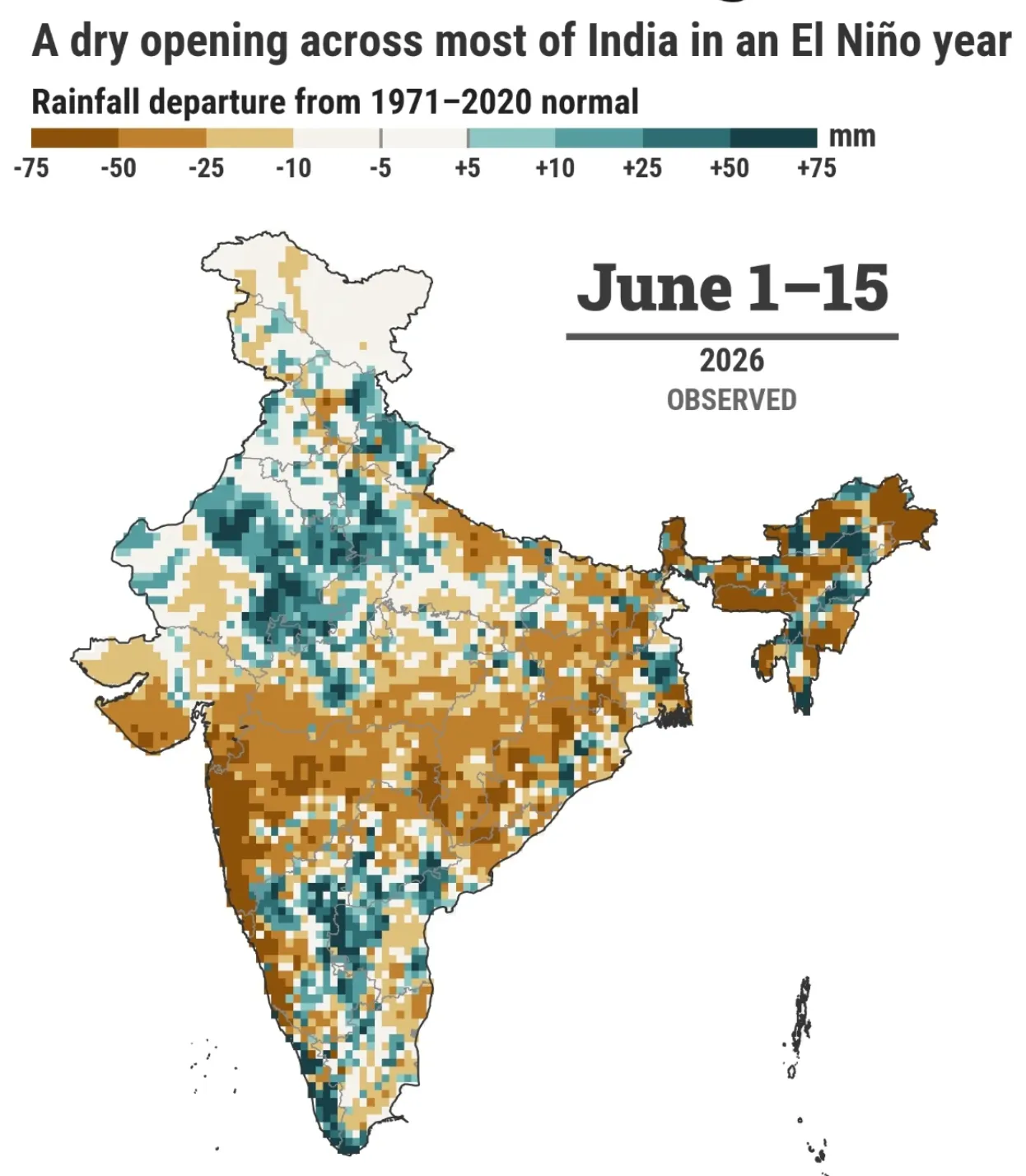 How weak is the 2026 monsoon so far?