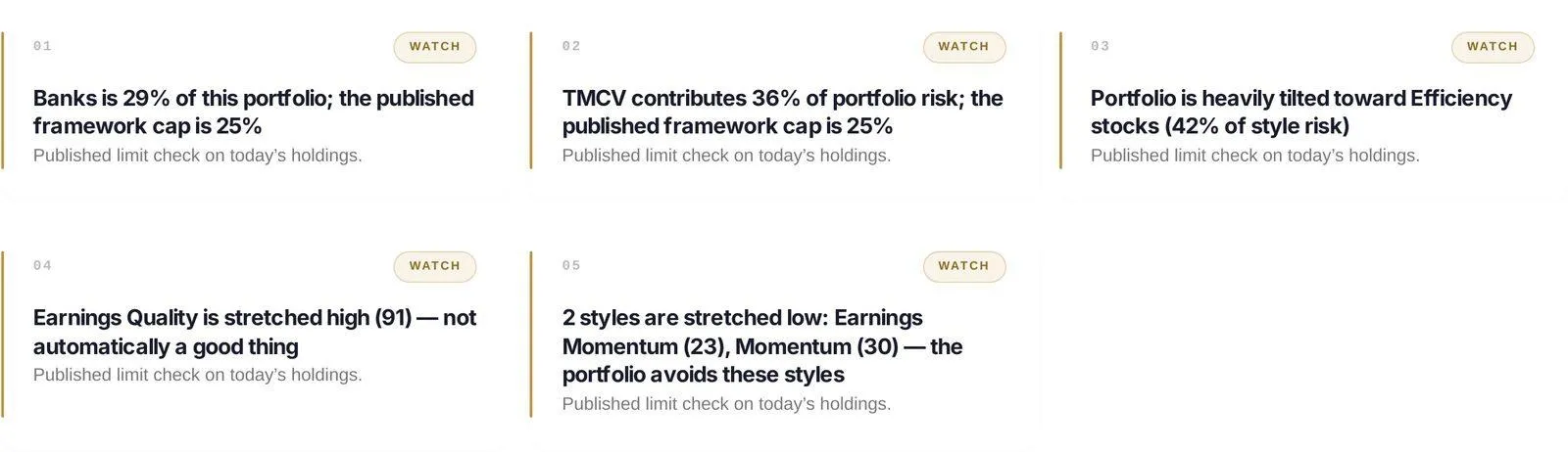 The equity review — chart 2