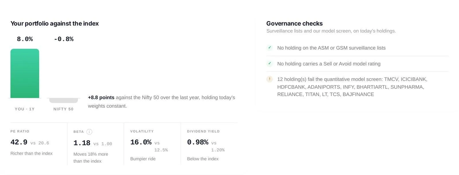 The equity review — chart 5
