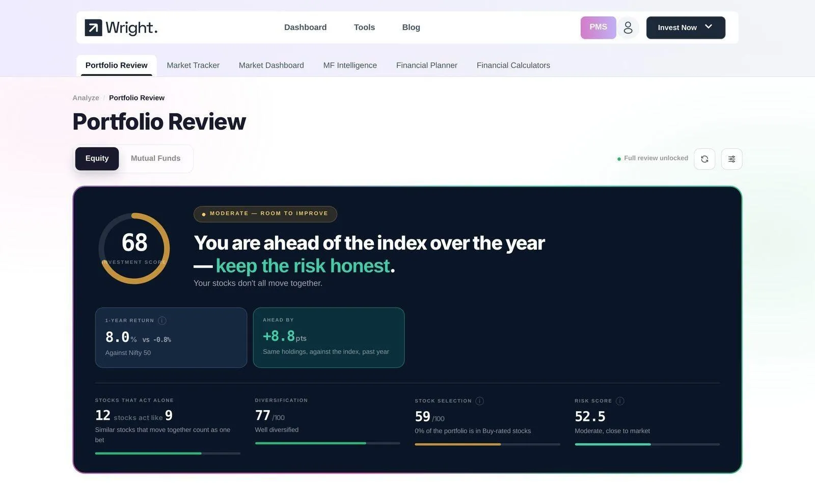 The mutual fund review