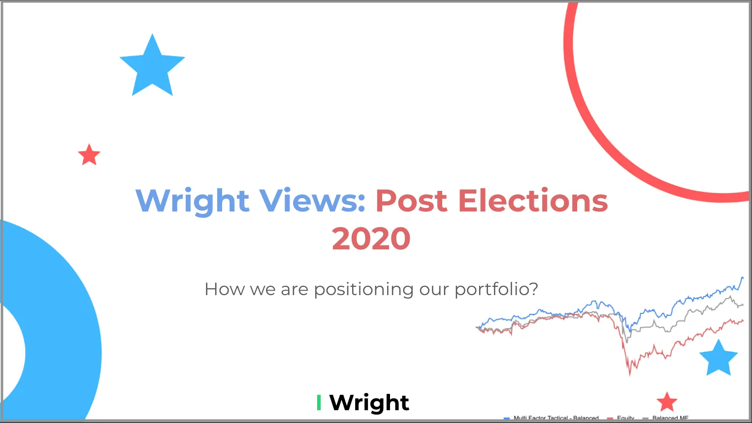 Wright Views: Post Elections 2020