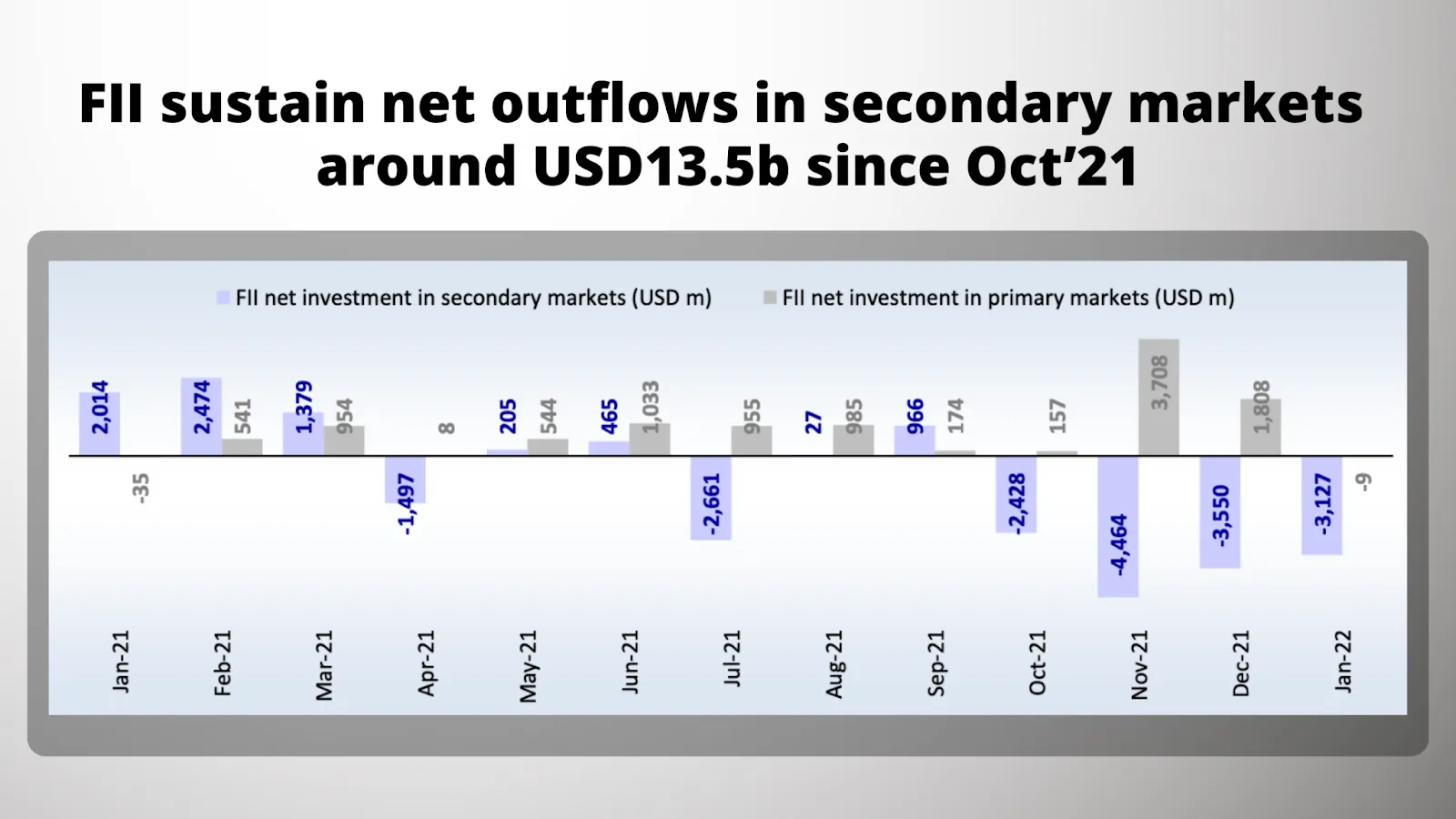 Market Volatility Decoded
