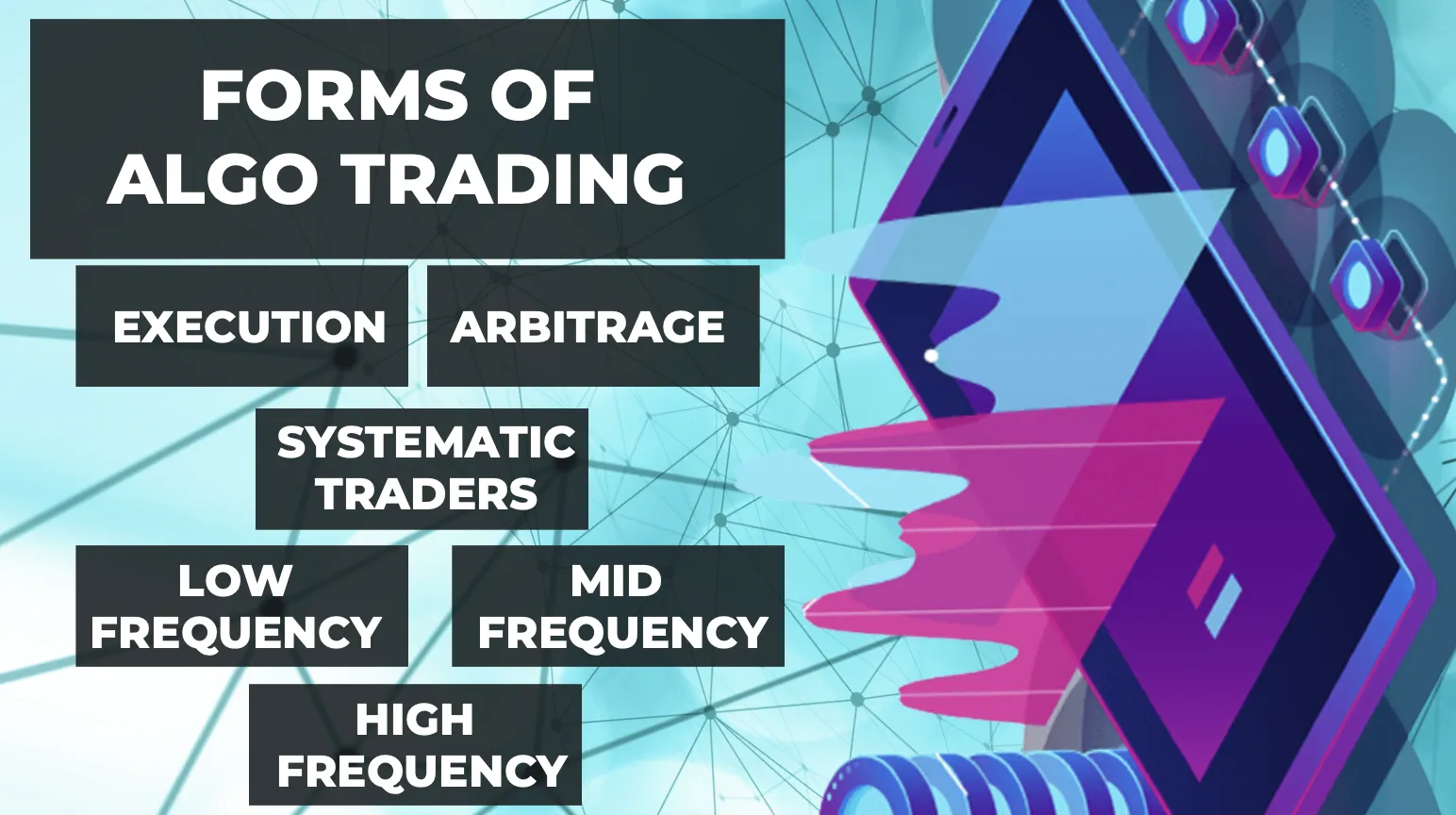 Forms of Algo Trading