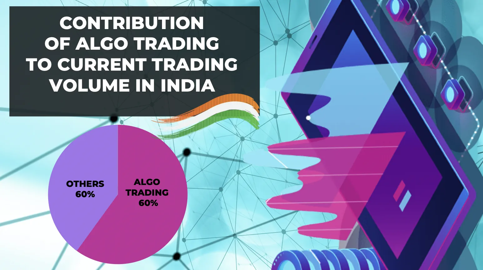 Algo Trading Volume in India
