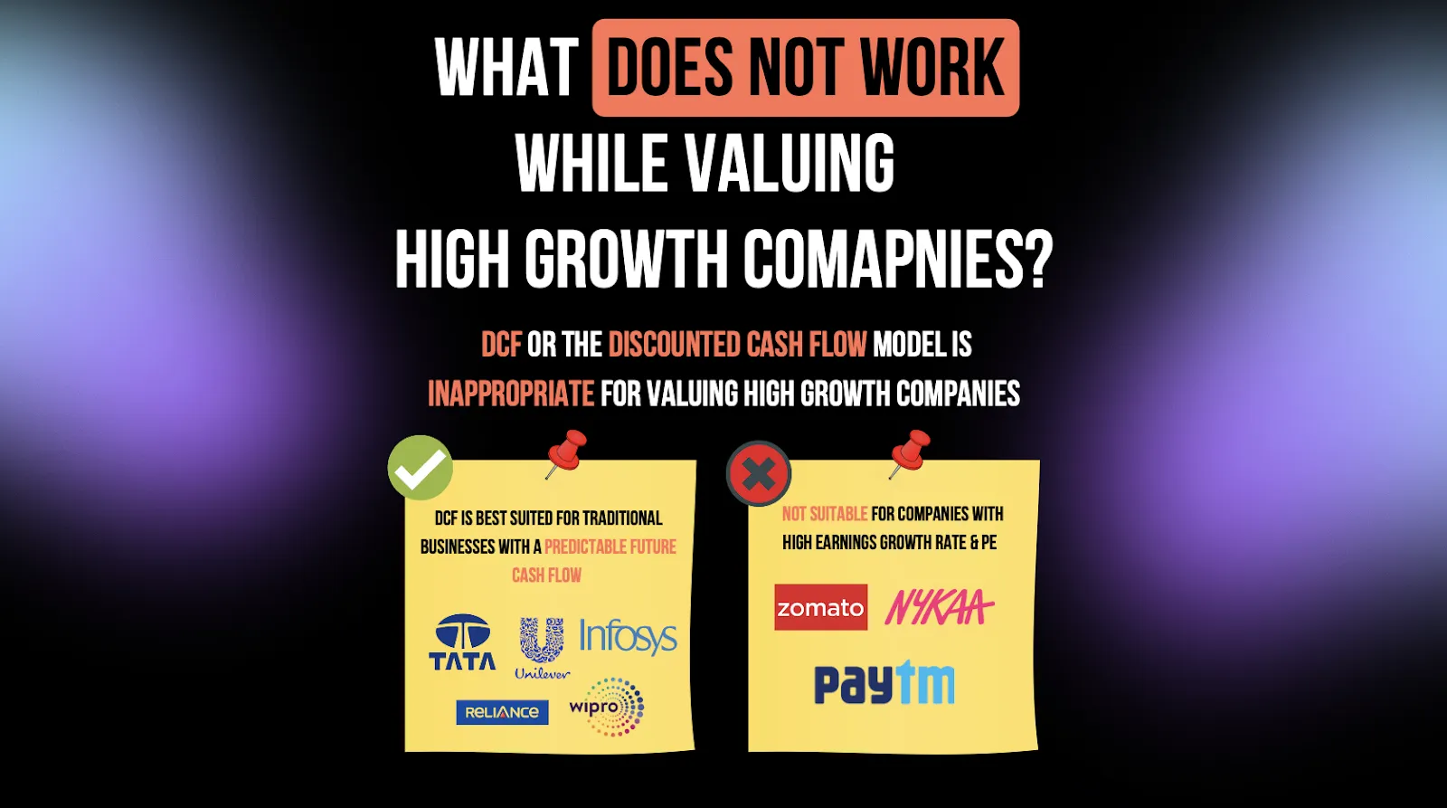 What Does Not Work While Valuing High Growth Companies