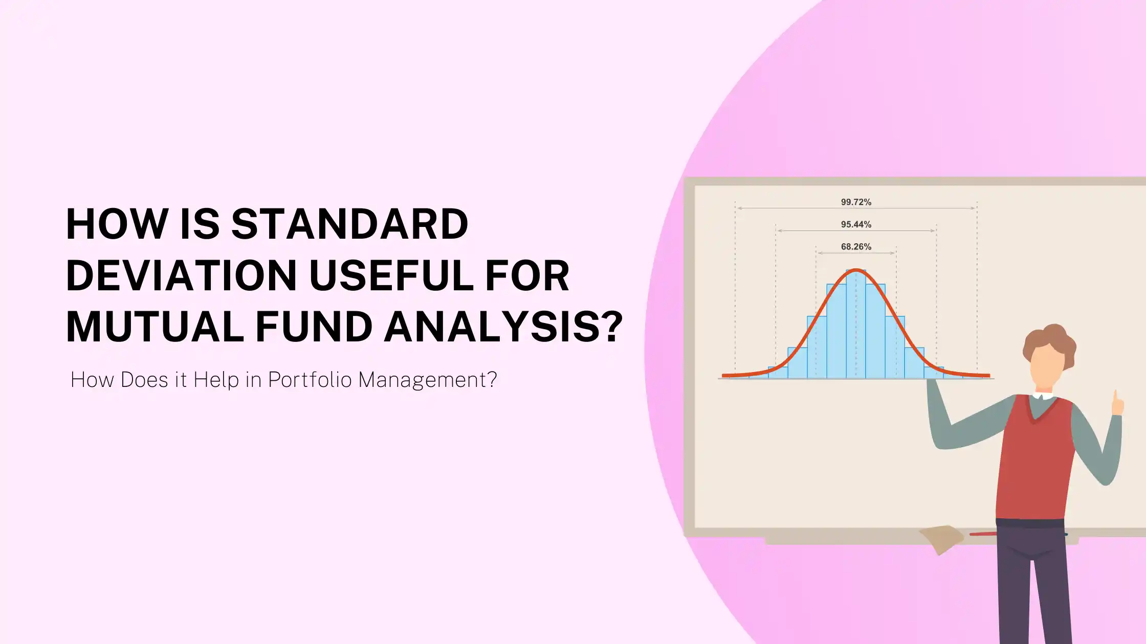 What is Standard Deviation in Mutual Fund and How Does it Help in Portfolio Management?
