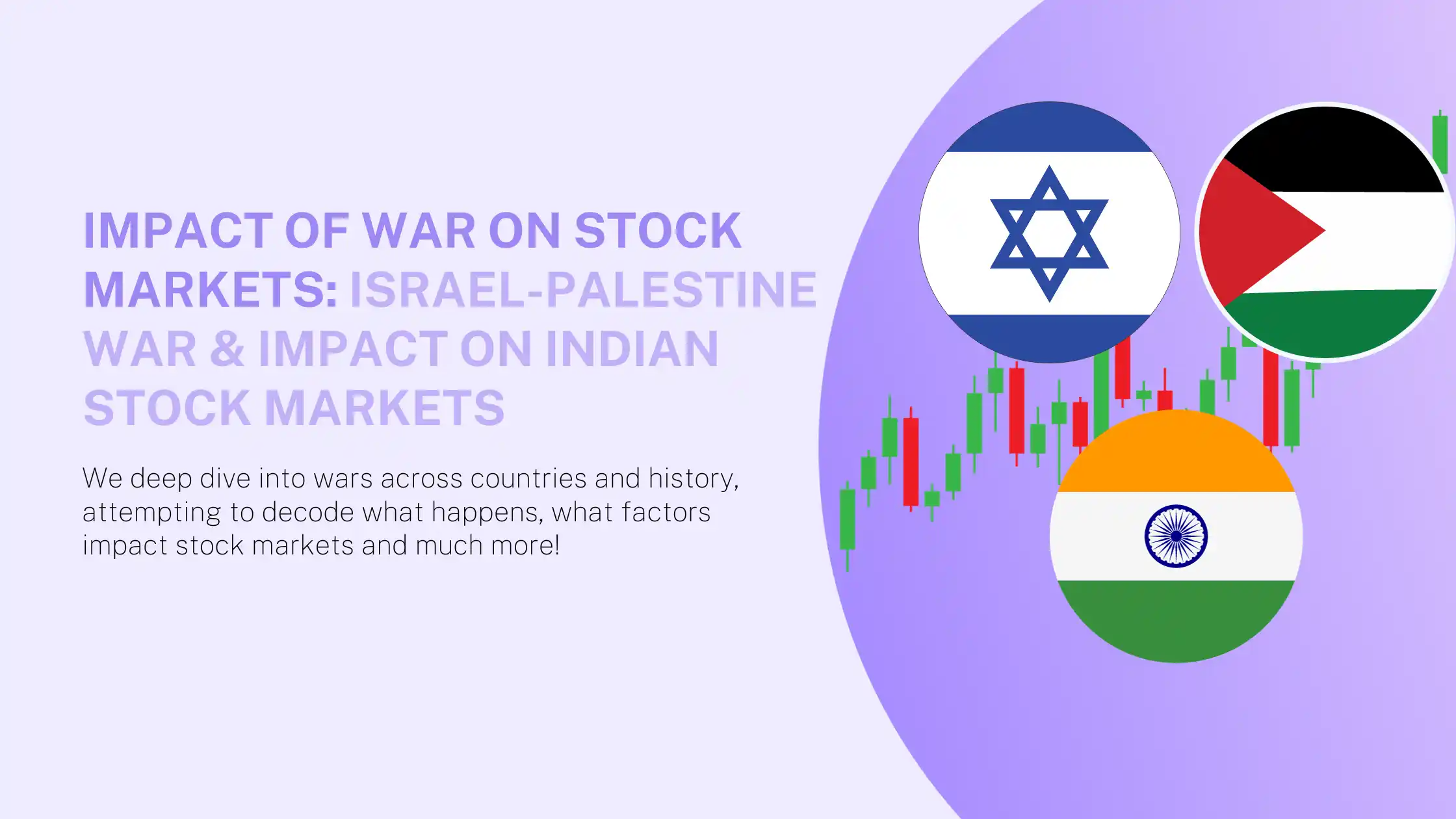Impact of War on Stock Markets: Israel-Palestine War & Impact on Indian Stock Markets