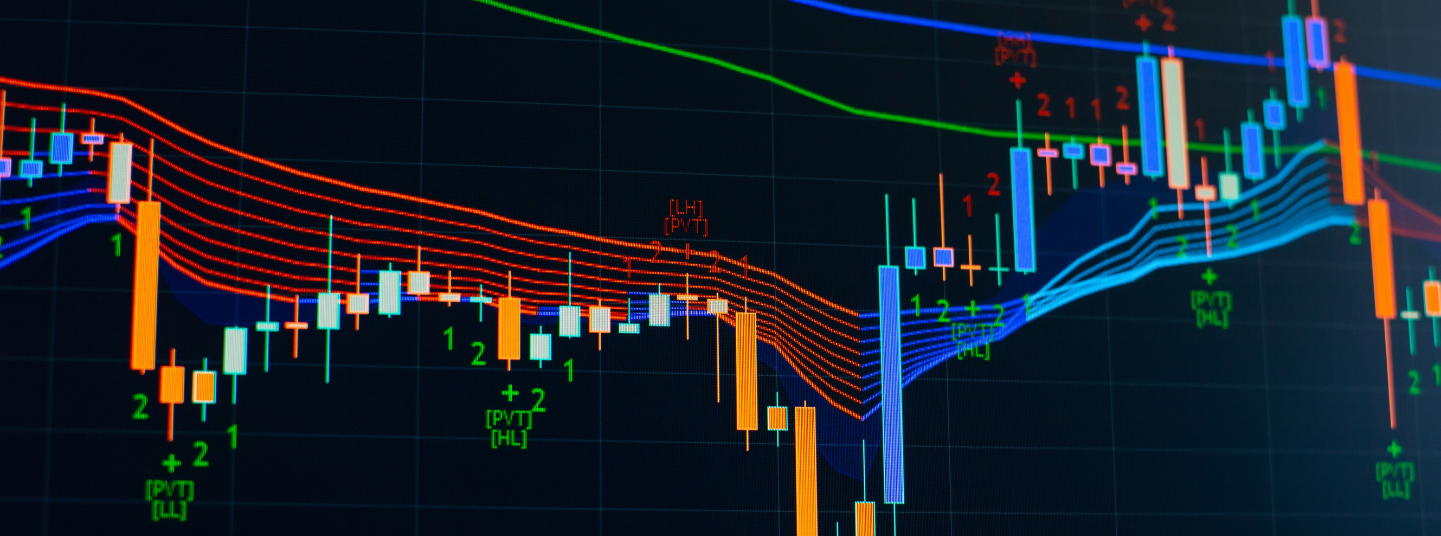 Moving Average Trading Strategy to Buy Stocks