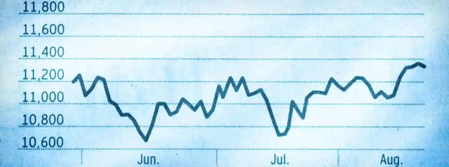 Understanding Volume Weighted Average Price (VWAP) Trading Strategy