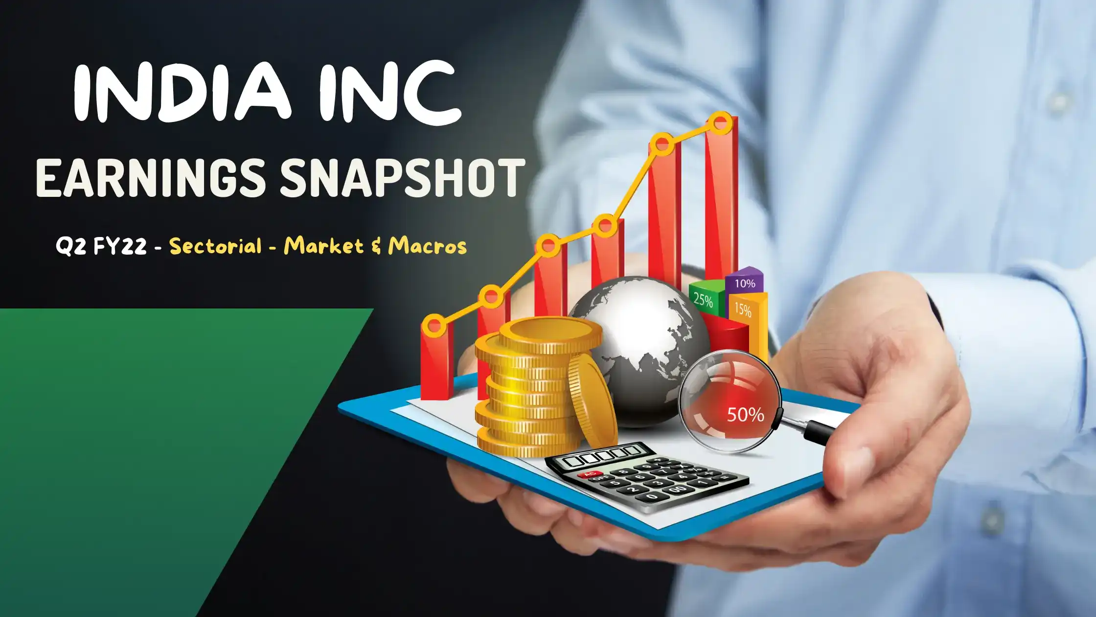 India Inc Q2FY22 Earnings Snapshot