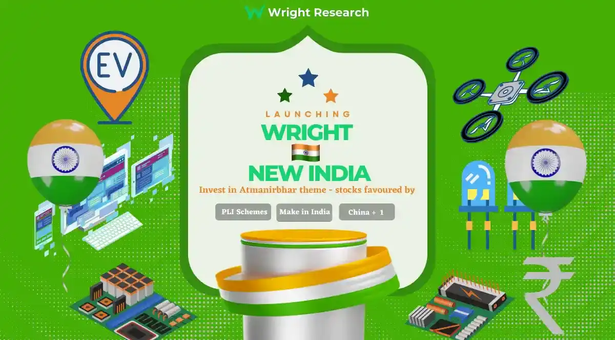 Atmanirbhar Bharat: A Profitable Investing Theme in the New India