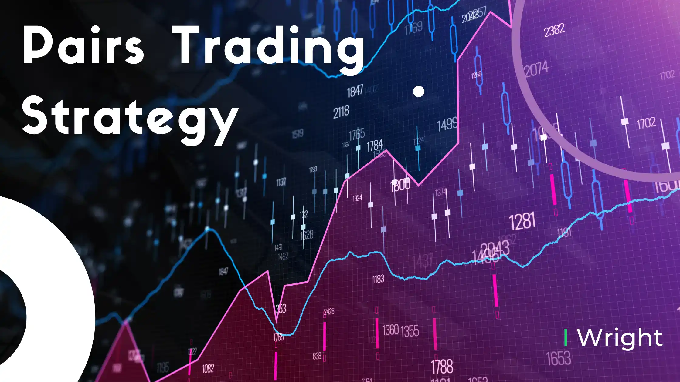 Pairs Trading Strategy - Nifty & Bank Nifty