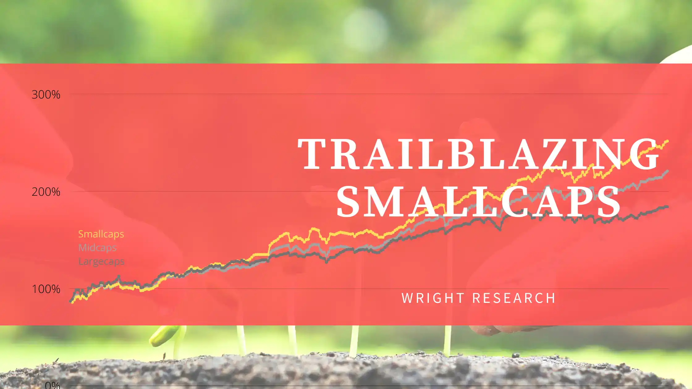 Trailblazing Smallcaps